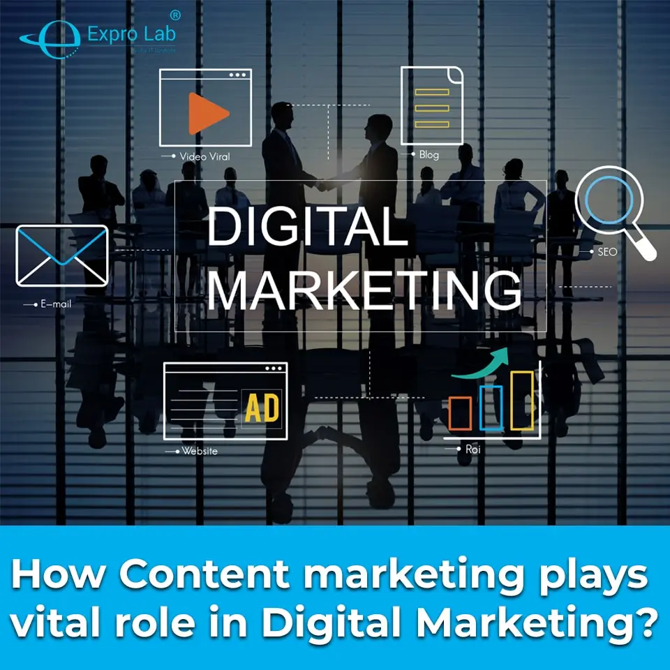 Content marketing in Digital Marketing