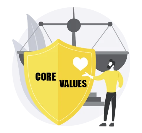 core values